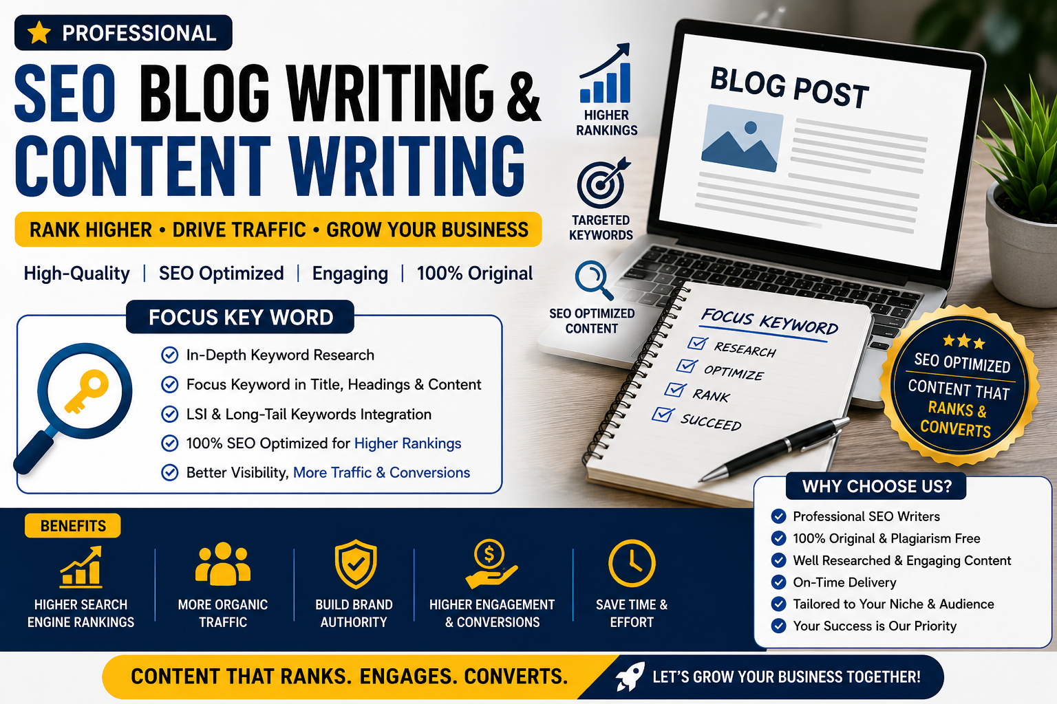 SEO blog writing services, SEO content writing services, hire SEO blog writer, professional blog writing service, SEO article writing services,